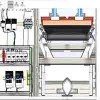利用 SOLIDWORKS開發機械的電氣系統