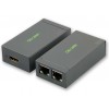 光端機IPVA-200S HDV-R15 CE250A