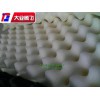 廠生產(chǎn)大業(yè)騰飛聚醚阻燃海綿
